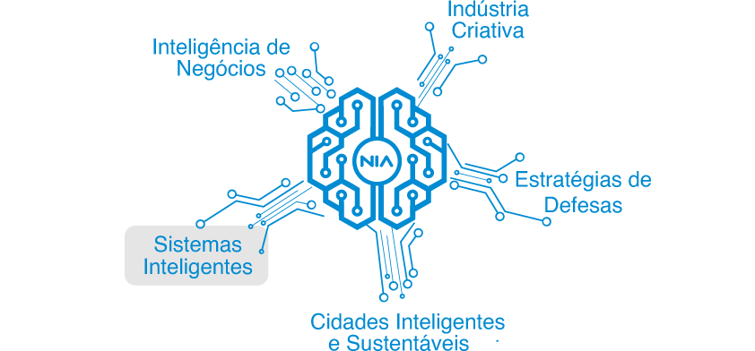 SISTEMAS-INTELIGENTES.png